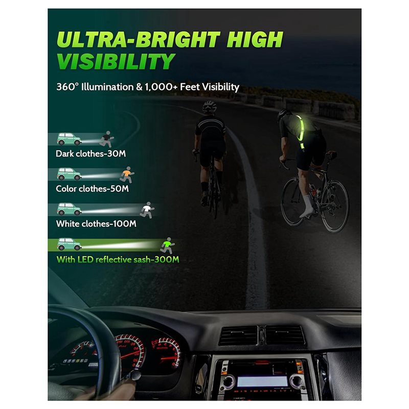 BTLIFE-2X LED 反射ベルトサッシュ、電話ホルダー - Running Visibility Gear のレビューと価格